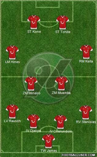 hannover 96 formation